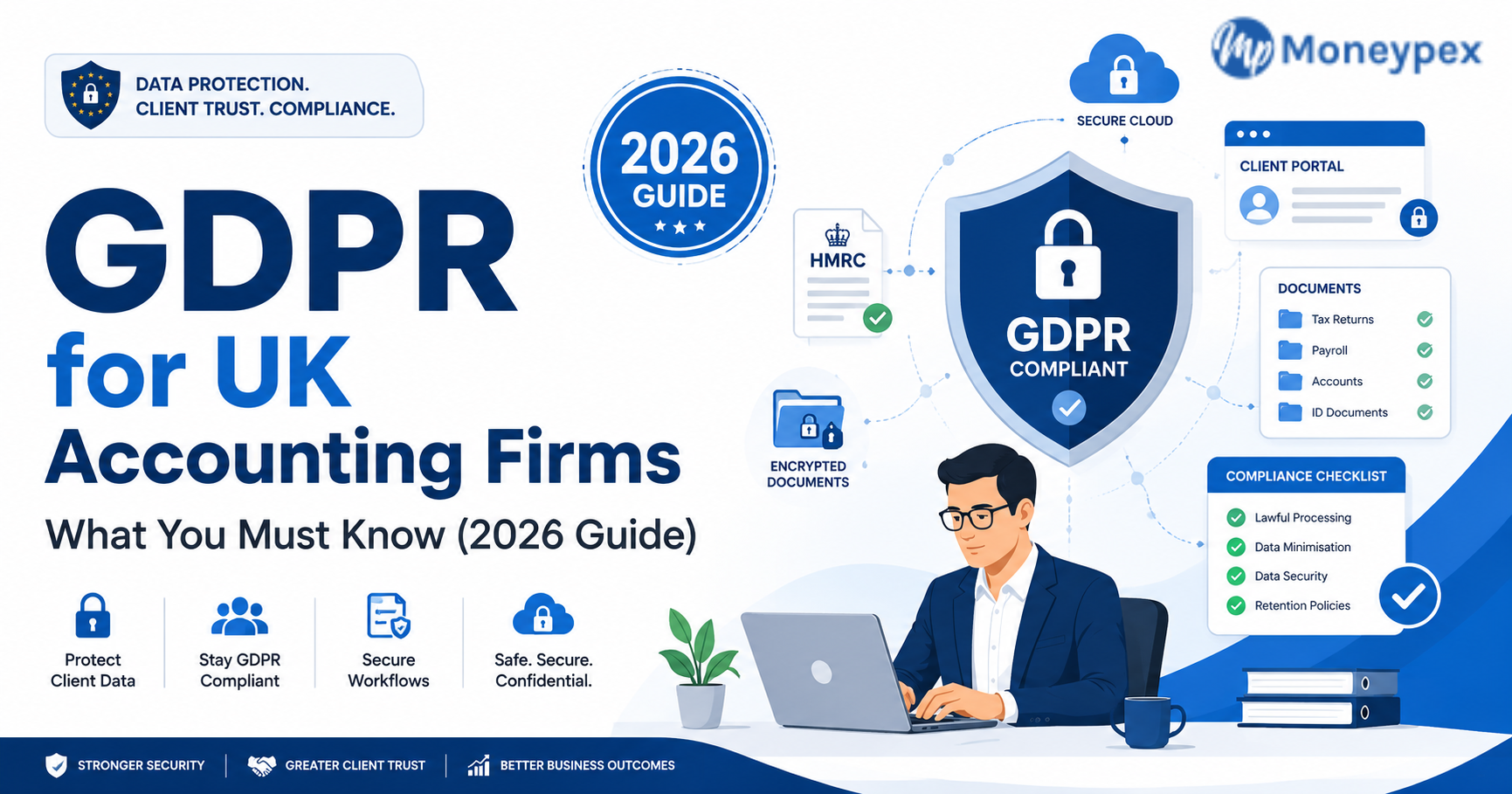GDPR for UK Accounting Firms: What You Must Know (2026 Guide)